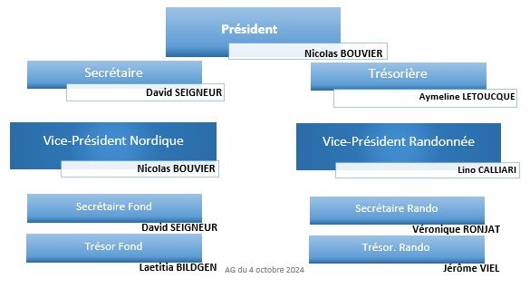 Bureau-1.jpg