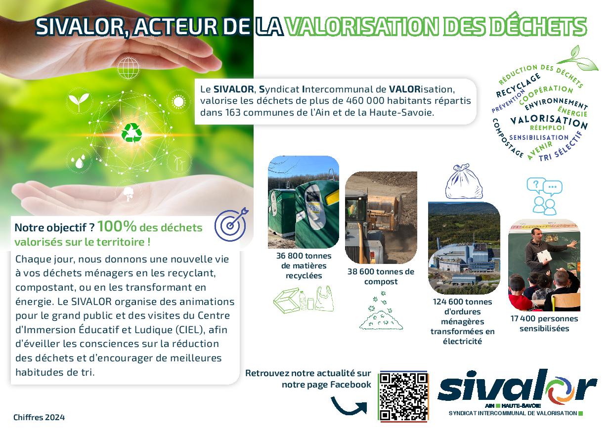 SIVALOR-page-001.jpg