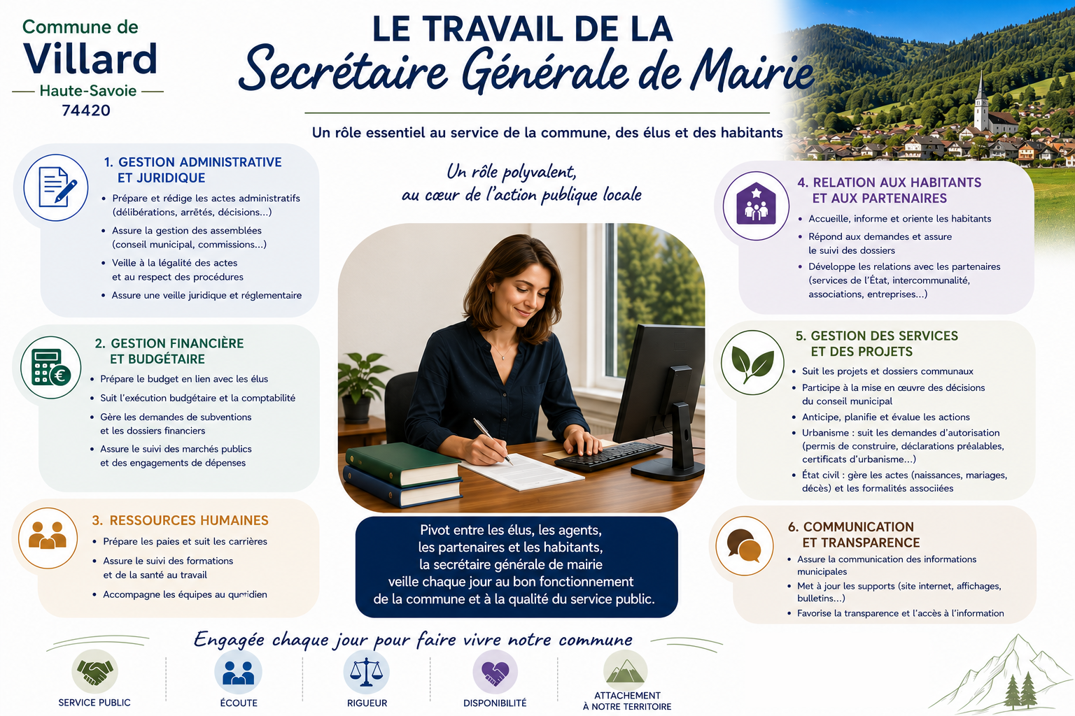 poste secrétaire générale de mairie.png