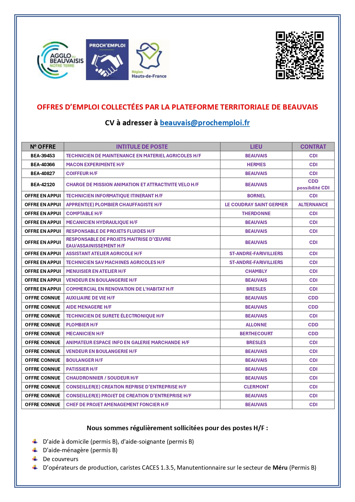 Décembre 2024_Tableau des offres d_emploi_page-0001.jpg