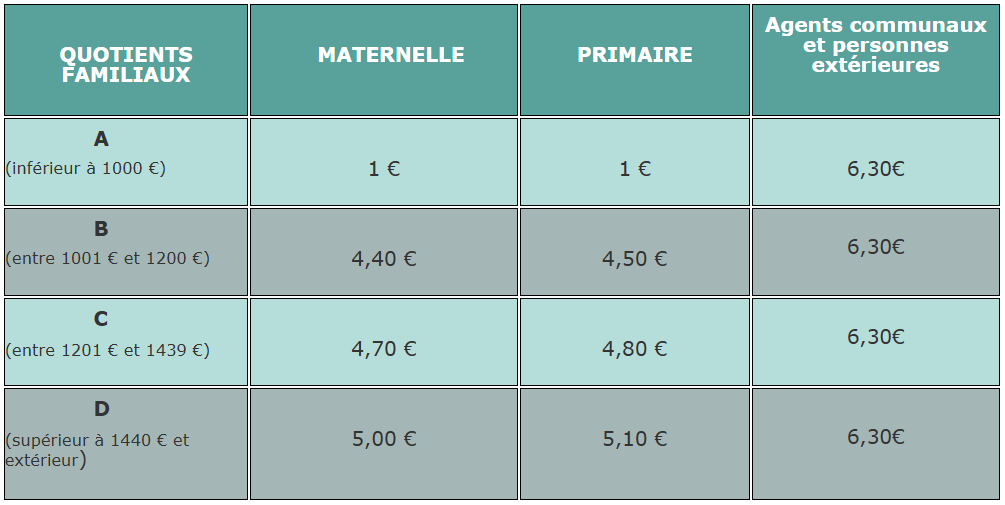 Tarifs restau.png
