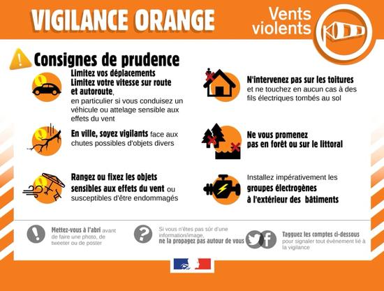 vigilance orange vents violents - consignes.jpg
