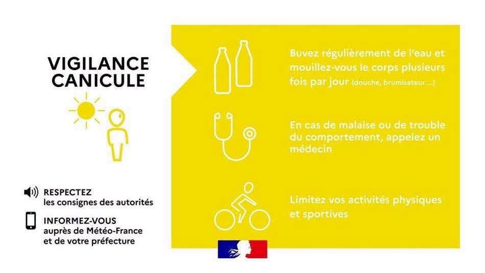 vigilance jaune canicule - consignes.jpg