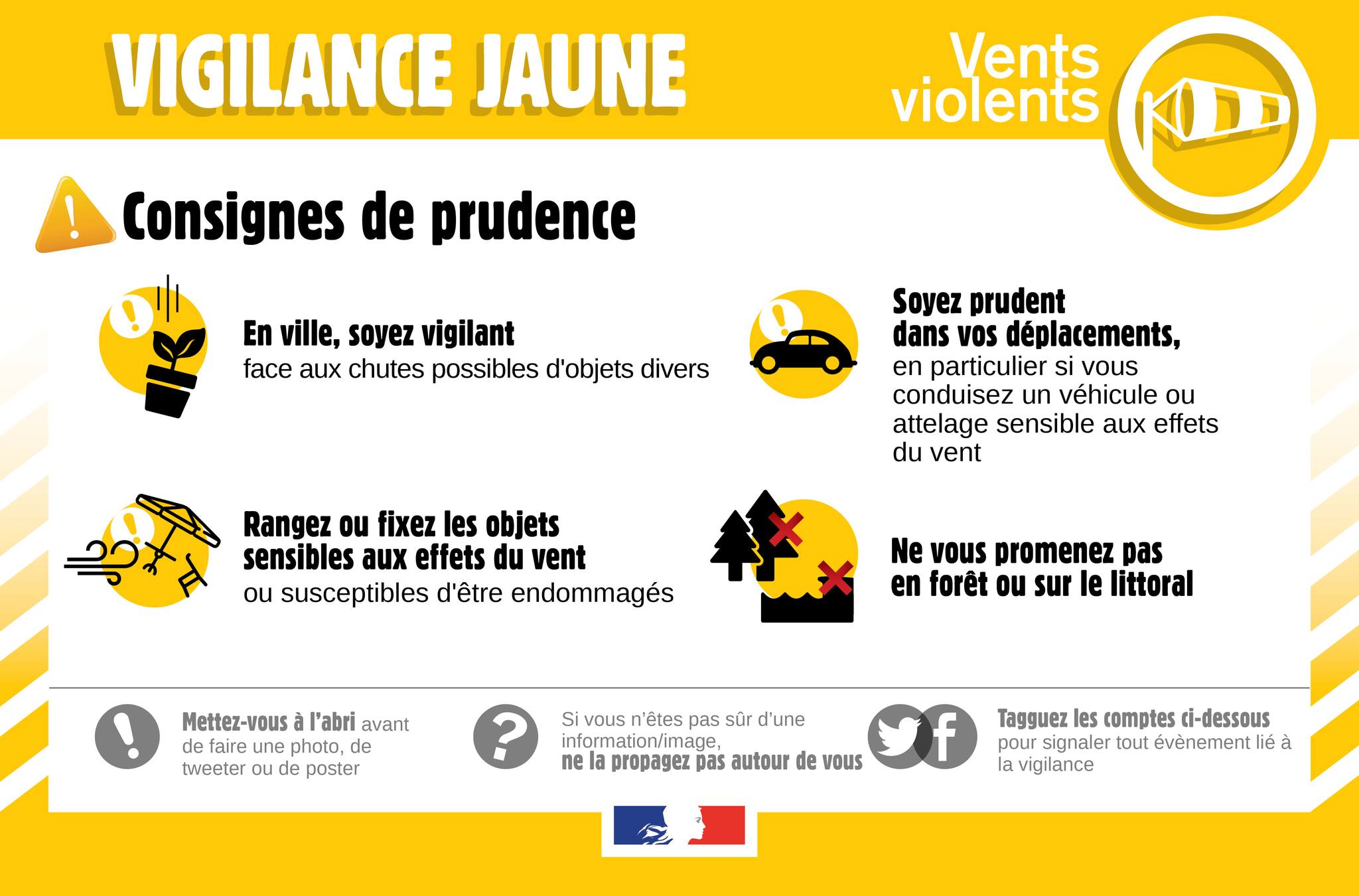 vigilance jaune vent violent - consignes.jpg