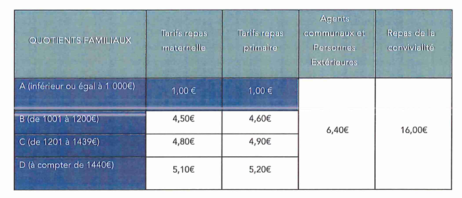 Tarifs 2026-2027.png
