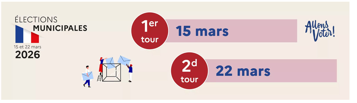 png elections minicipales.png