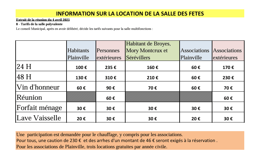 tarifs salle des fêtes 2025.png