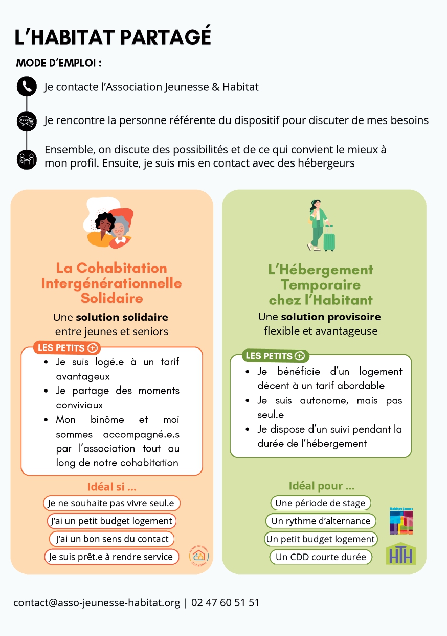 _Plaquette - jeunes_page-0003.jpg