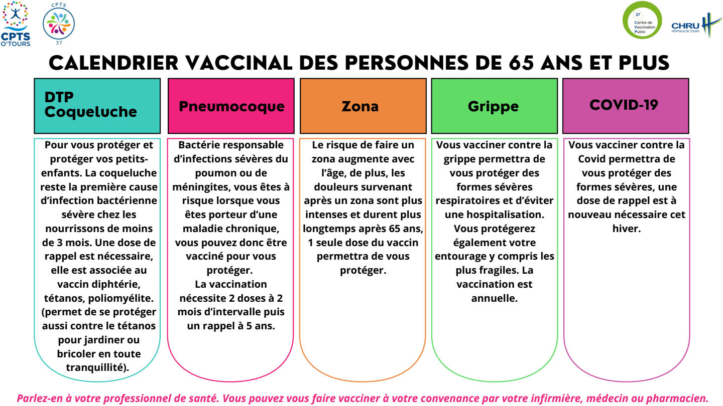 calendrier vaccinal _ de 65 ans.jpg