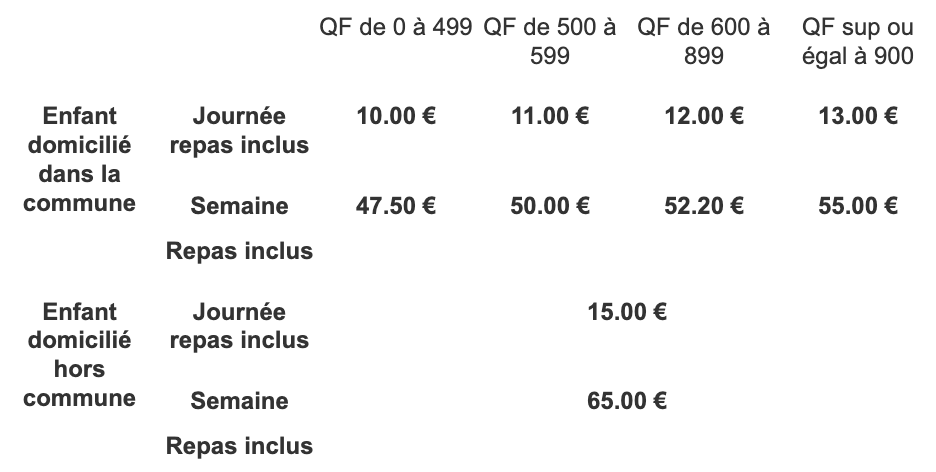 petite et grandes vacances périscolaire tarif 3.png