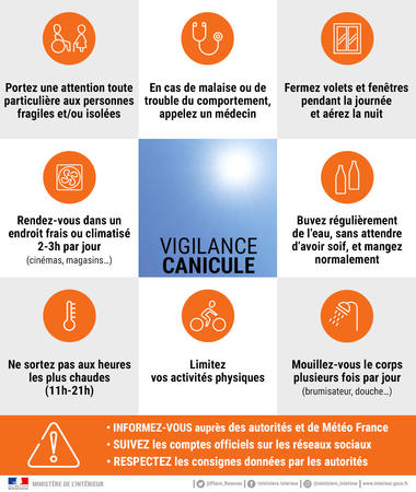 Recommandations-canicule-Orange_imagelarge.jpg