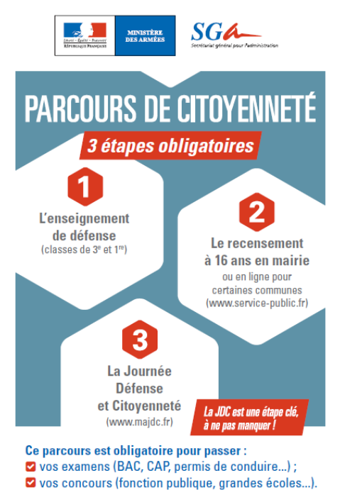recensement.png