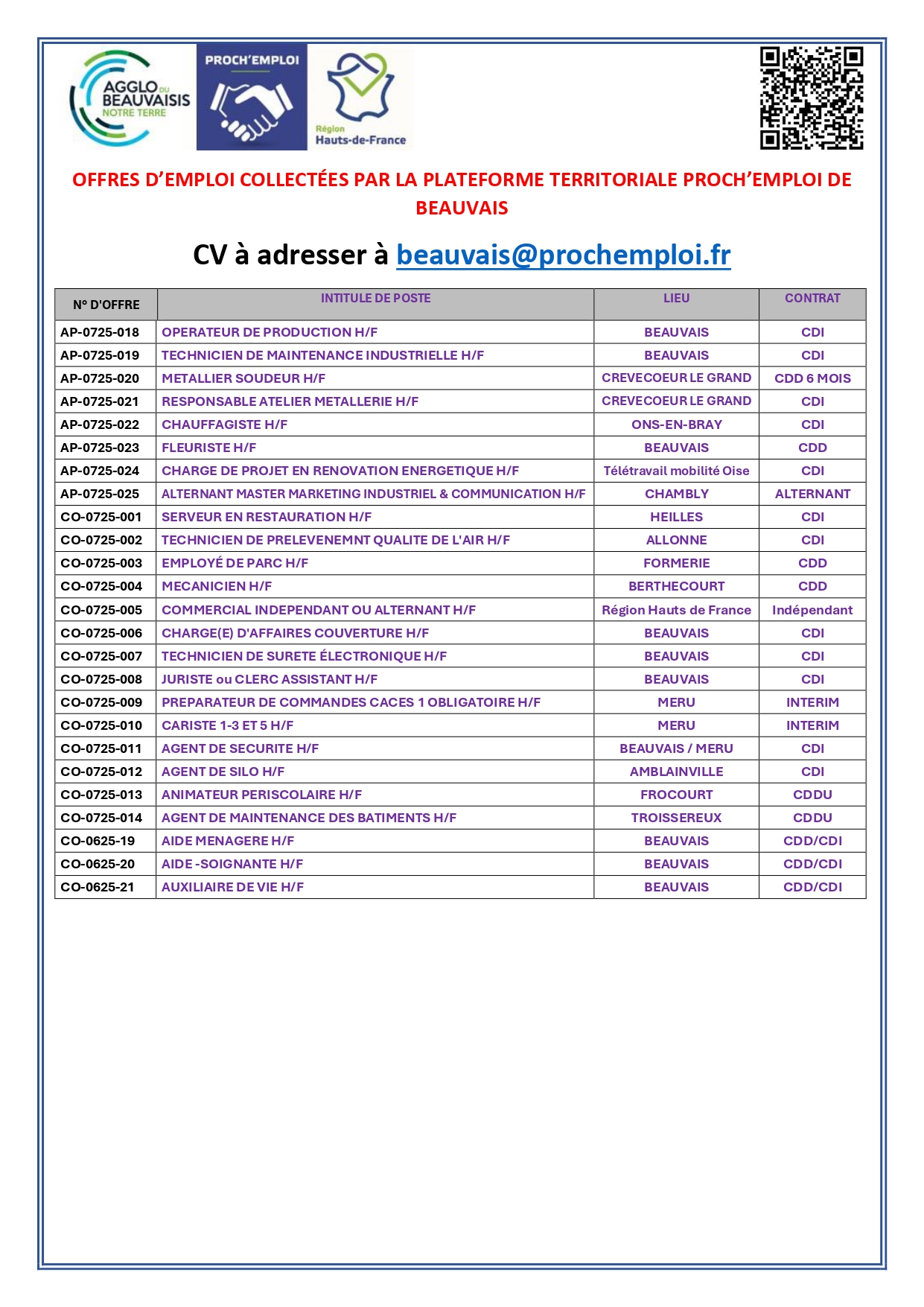 JUILLET 2025_Tableau des offres d_emploi-copy-0_page-0002.jpg