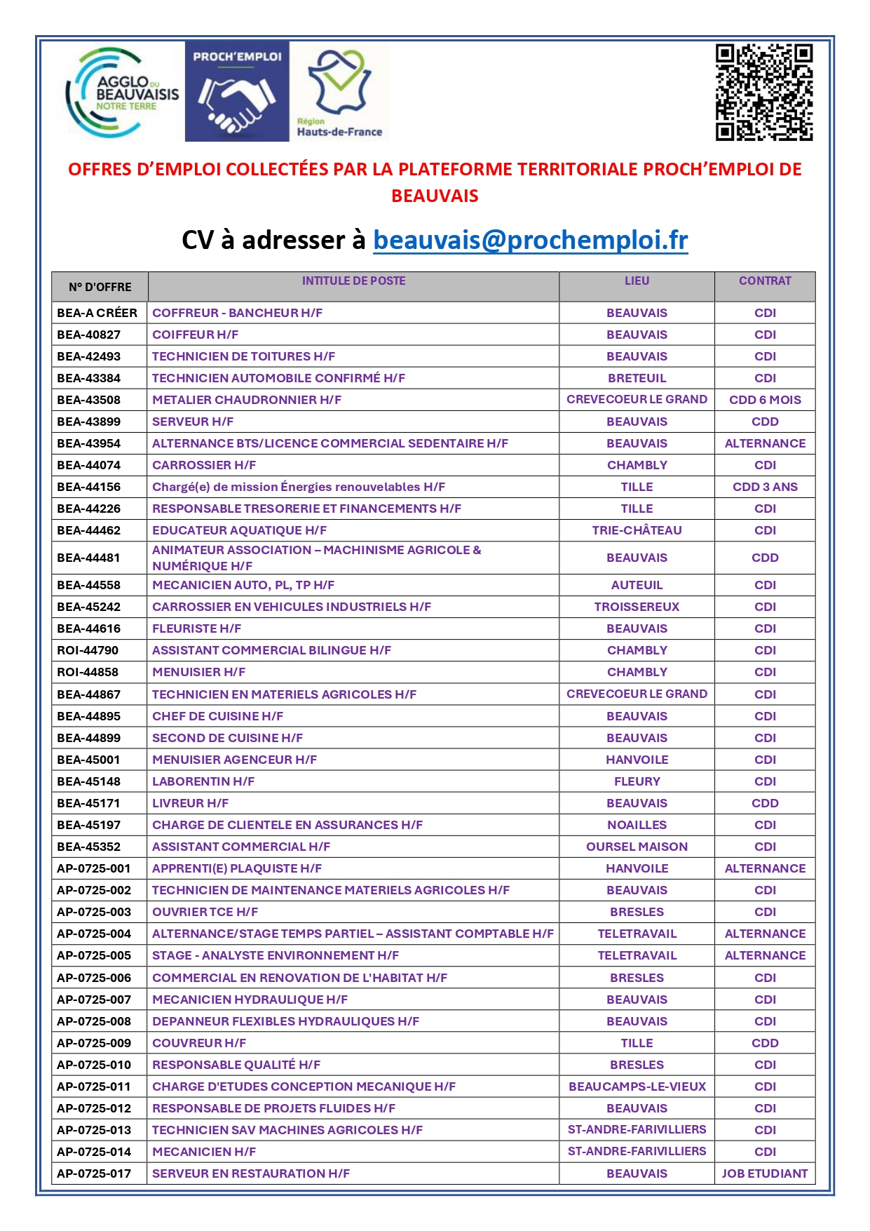 JUILLET 2025_Tableau des offres d_emploi-copy-0_page-0001.jpg