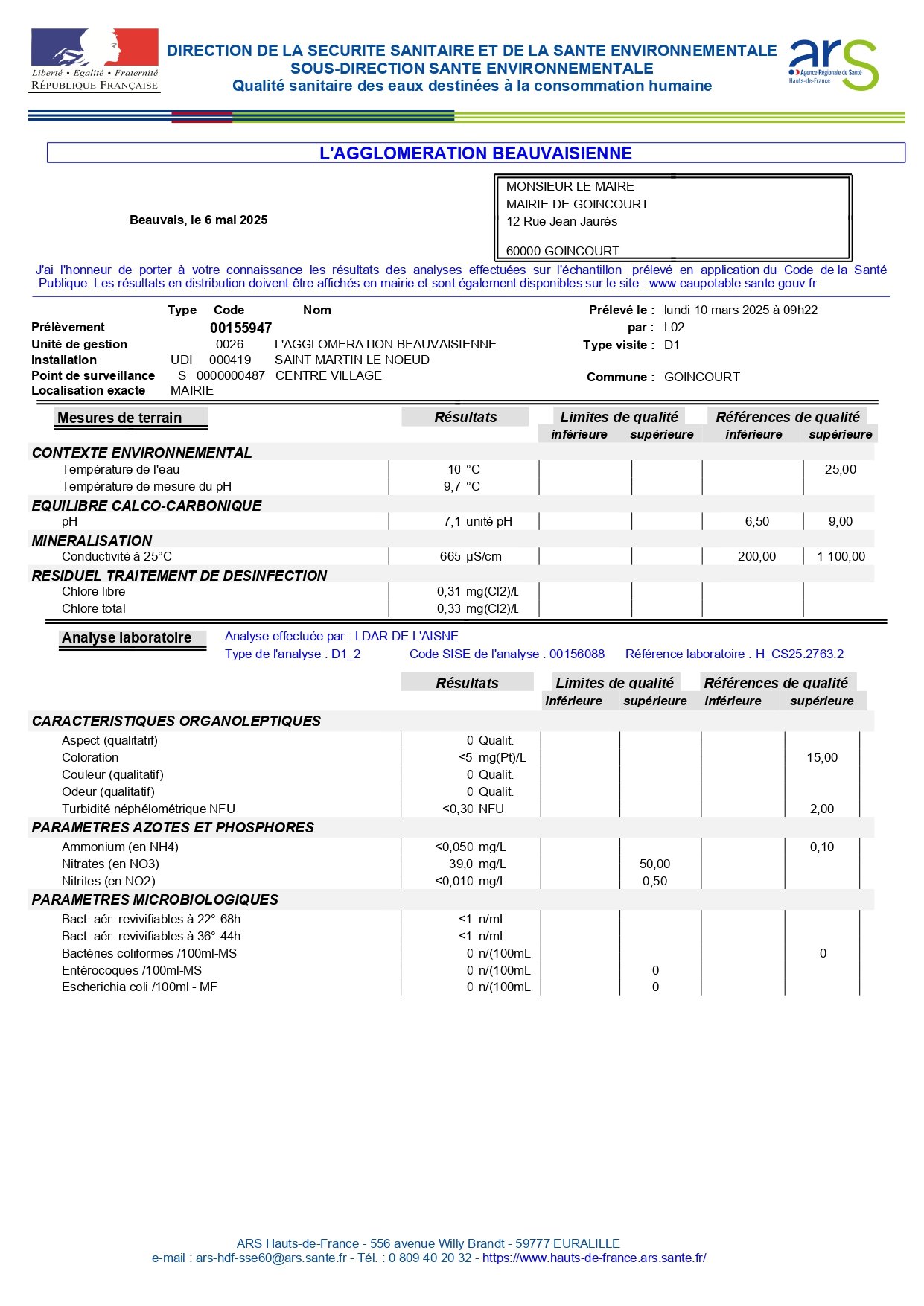 Analyse de l_eau_page-0001.jpg