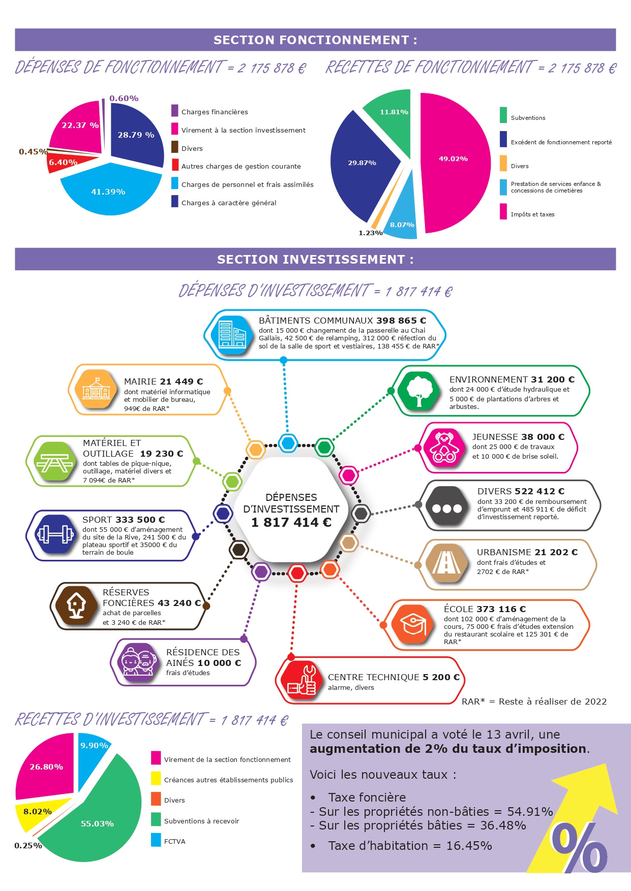 budget_page-0002.jpg