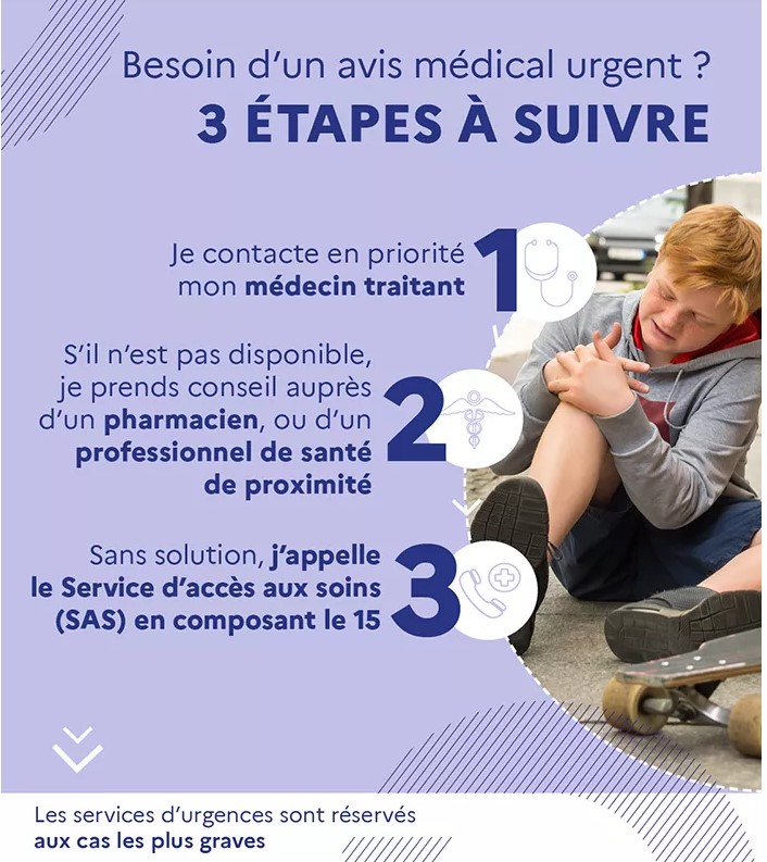 Urgences été 2026.jpg
