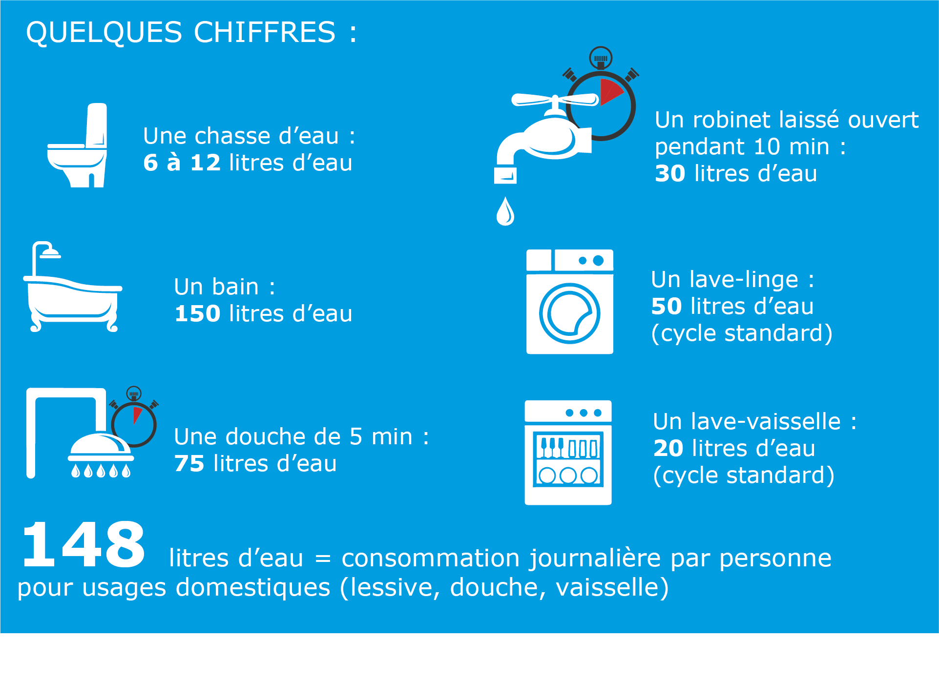 Fichier 5@300x.png