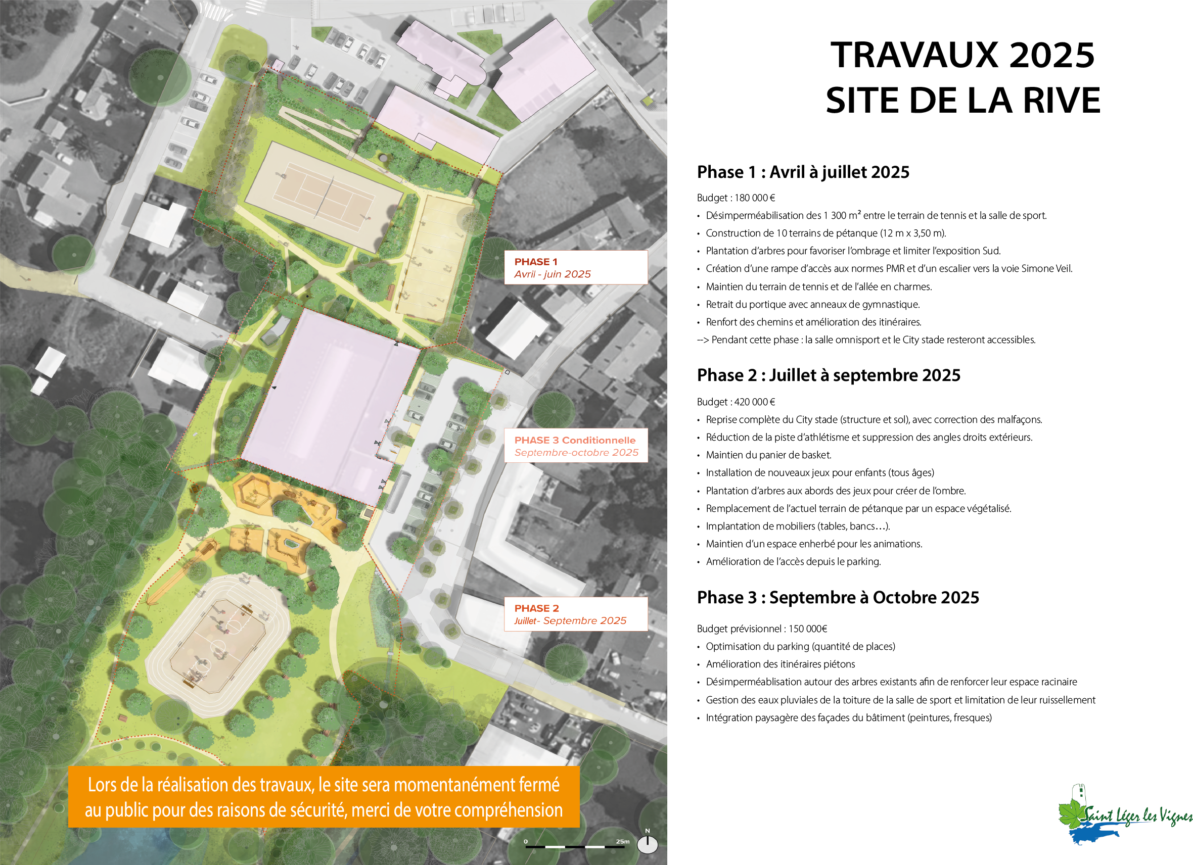 Panneau site de la rive travaux.png