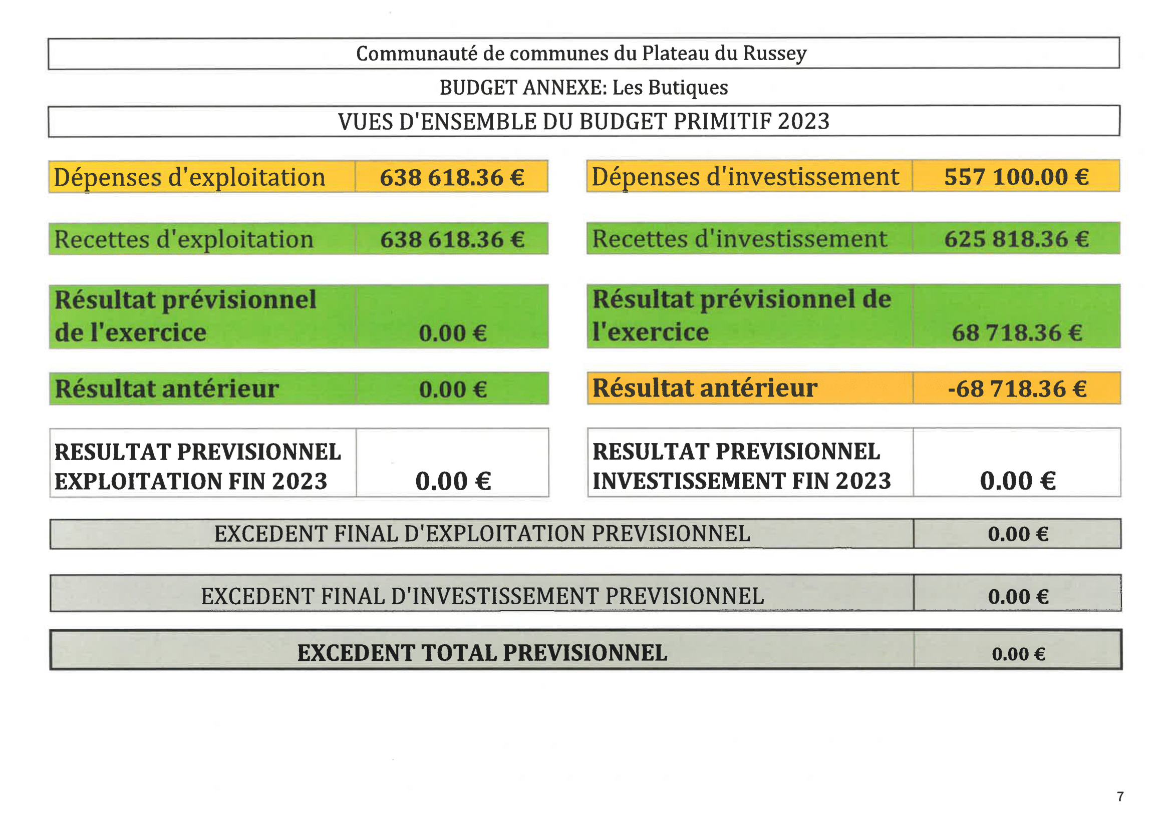 BP 2023 ZA Butiques-1.png