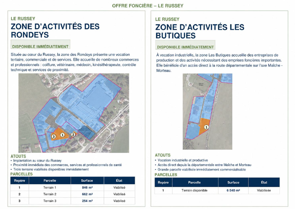 Foncier économique 2.png