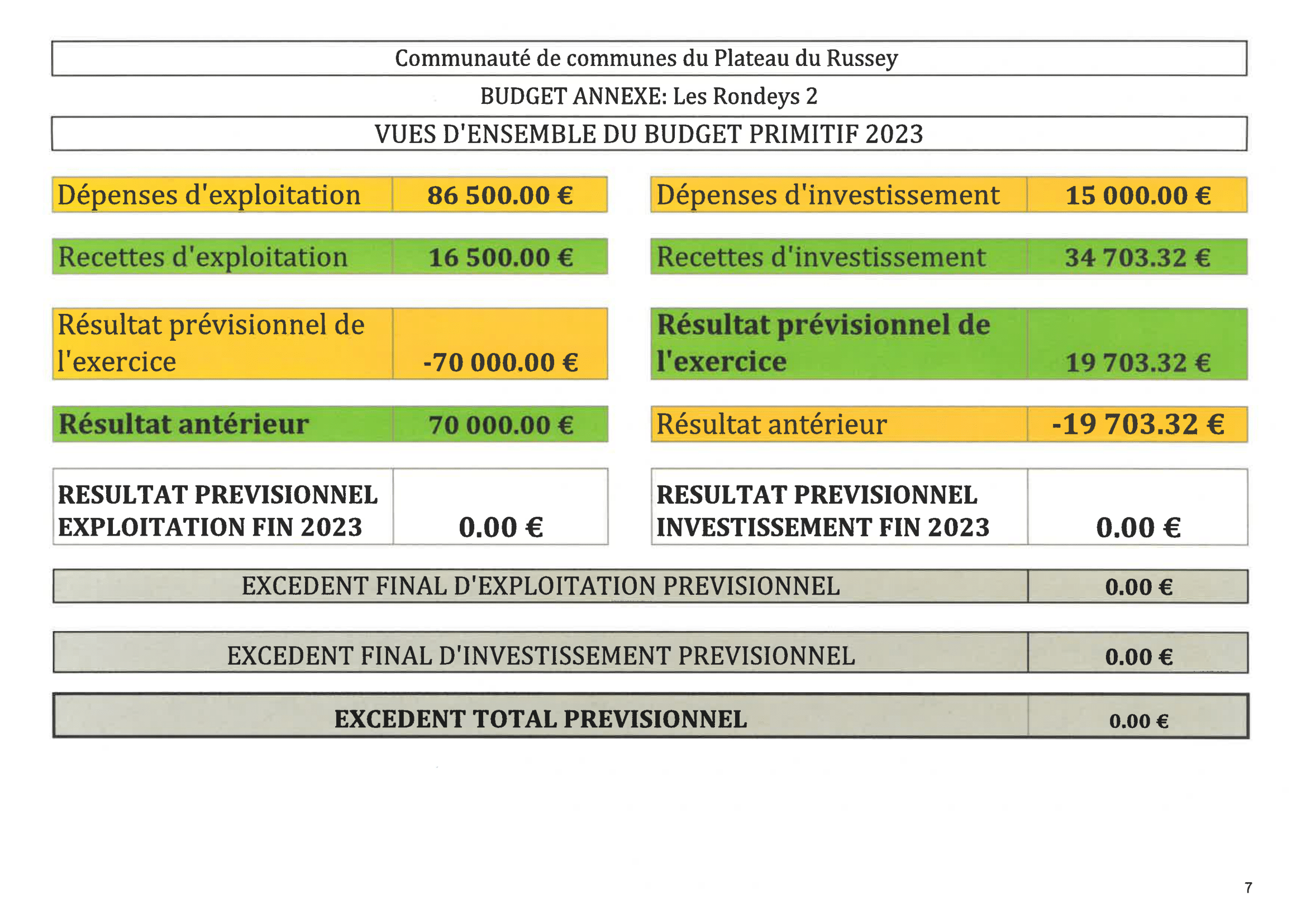 BP 2023 ZA Rondeys 2-1.png
