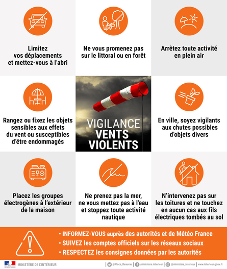2018-02-conseils-tvitter-vents-violents-orange_largeur_445.jpg