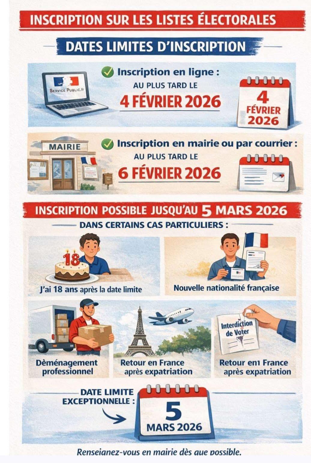 Affiche inscription sur liste électorale 03-2026.jpg