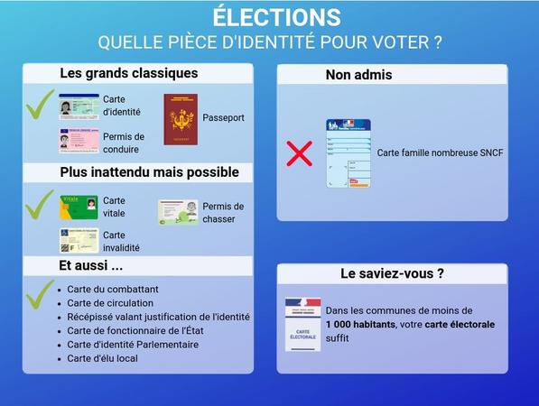 pièce identité pour voter.jpg