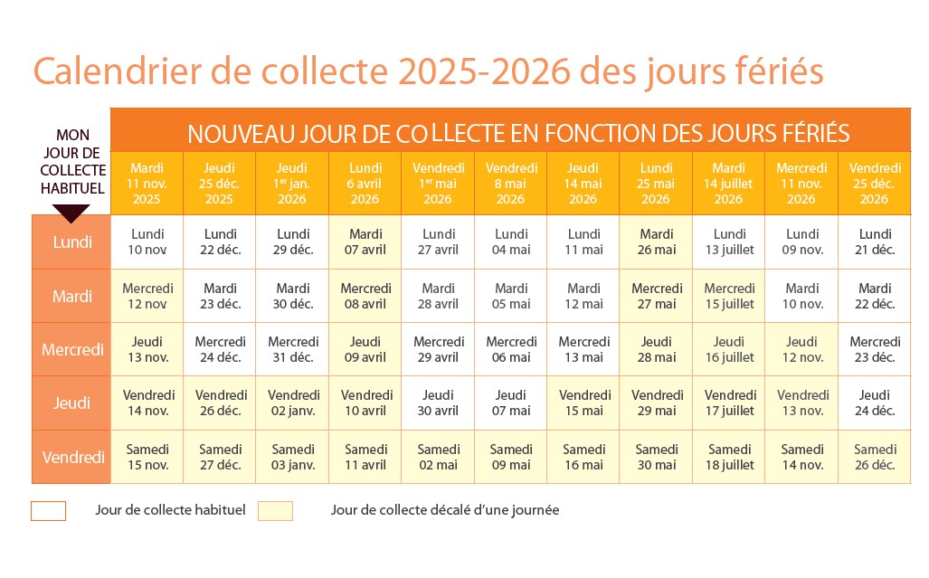 calendrier collecte jours fériés 2025.2026.jpeg