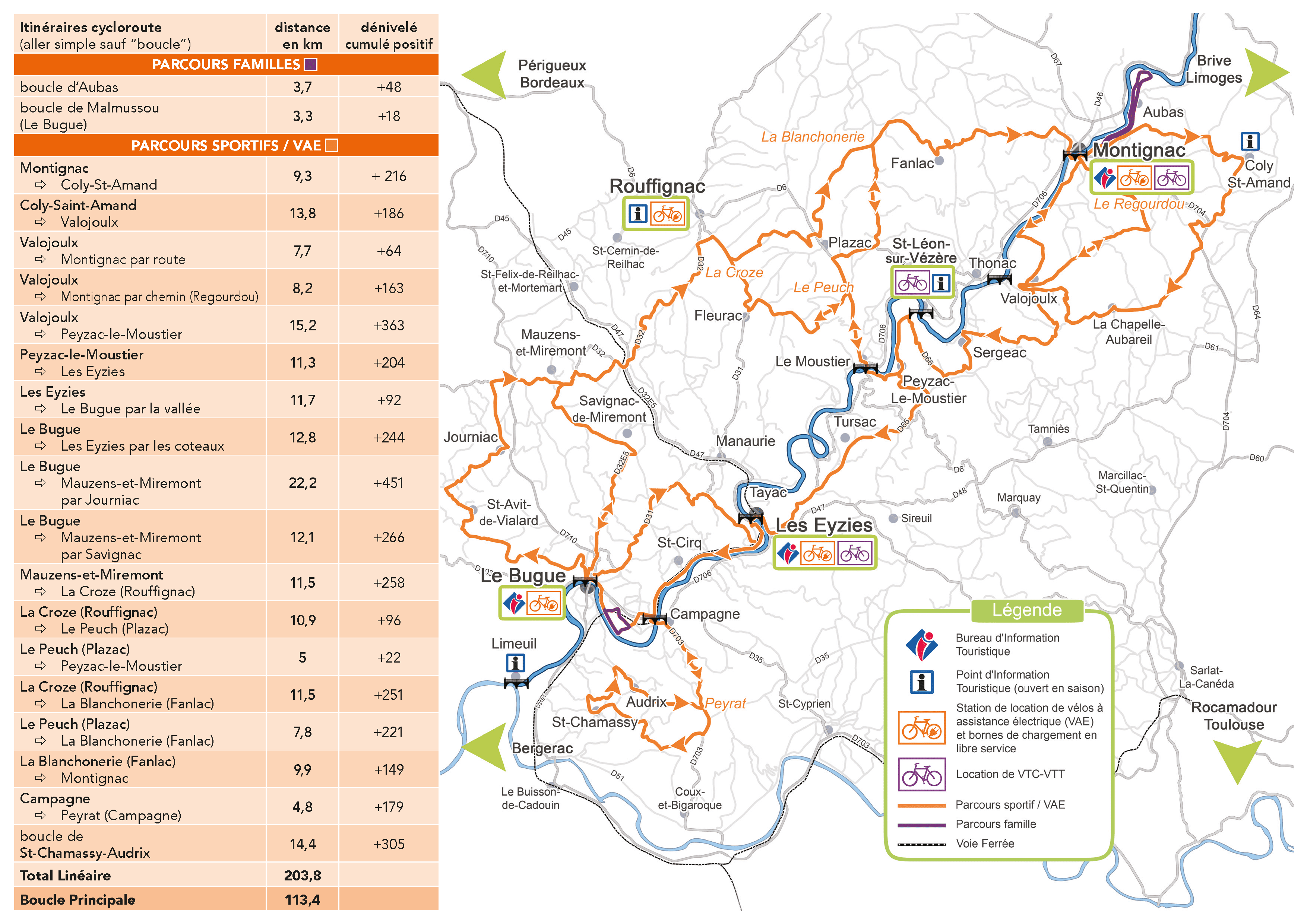 Itinéraires vélo sur route.png