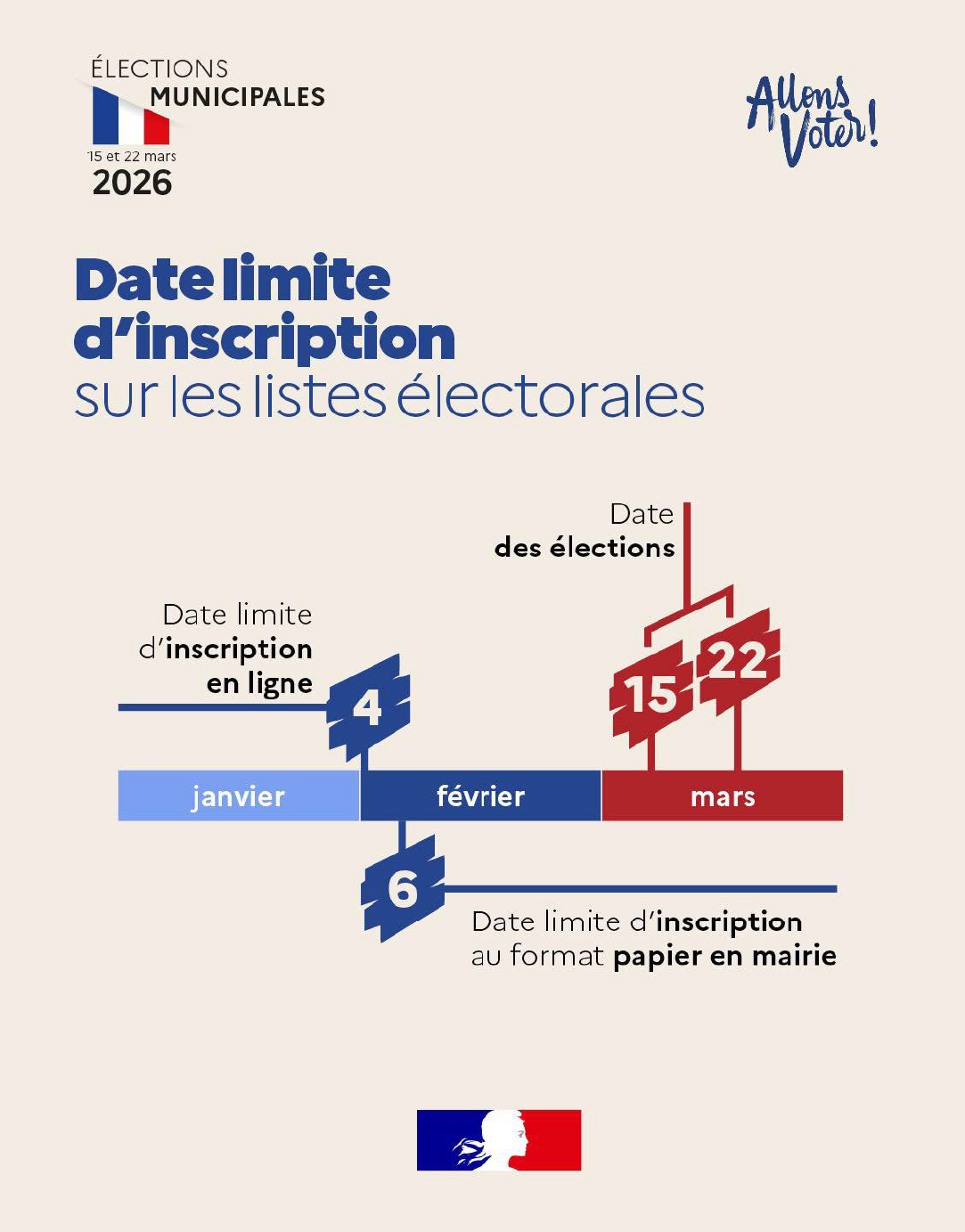 visuel_inscriptions_elections_mun_2026.jpg