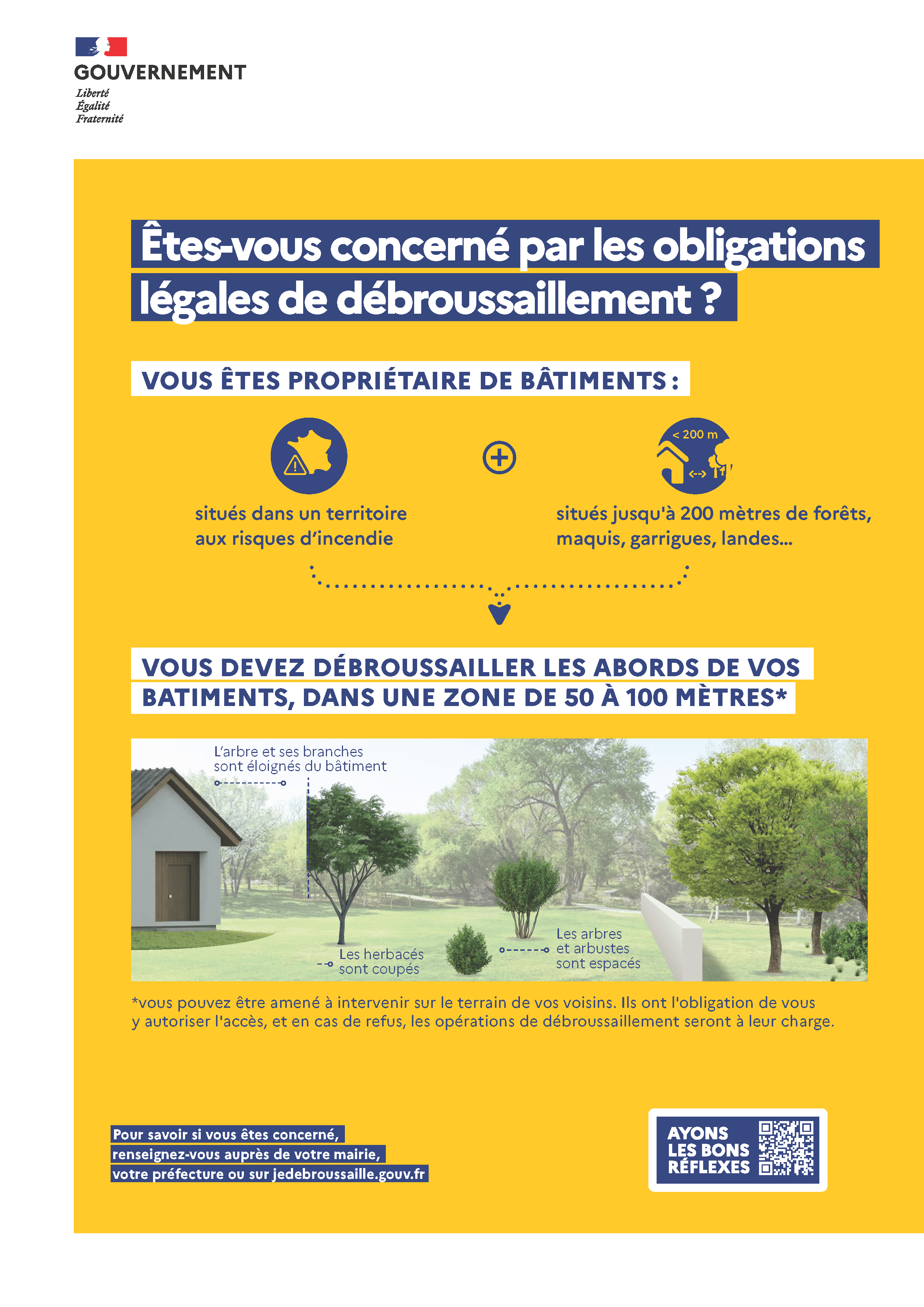 Suis-je concerné.png