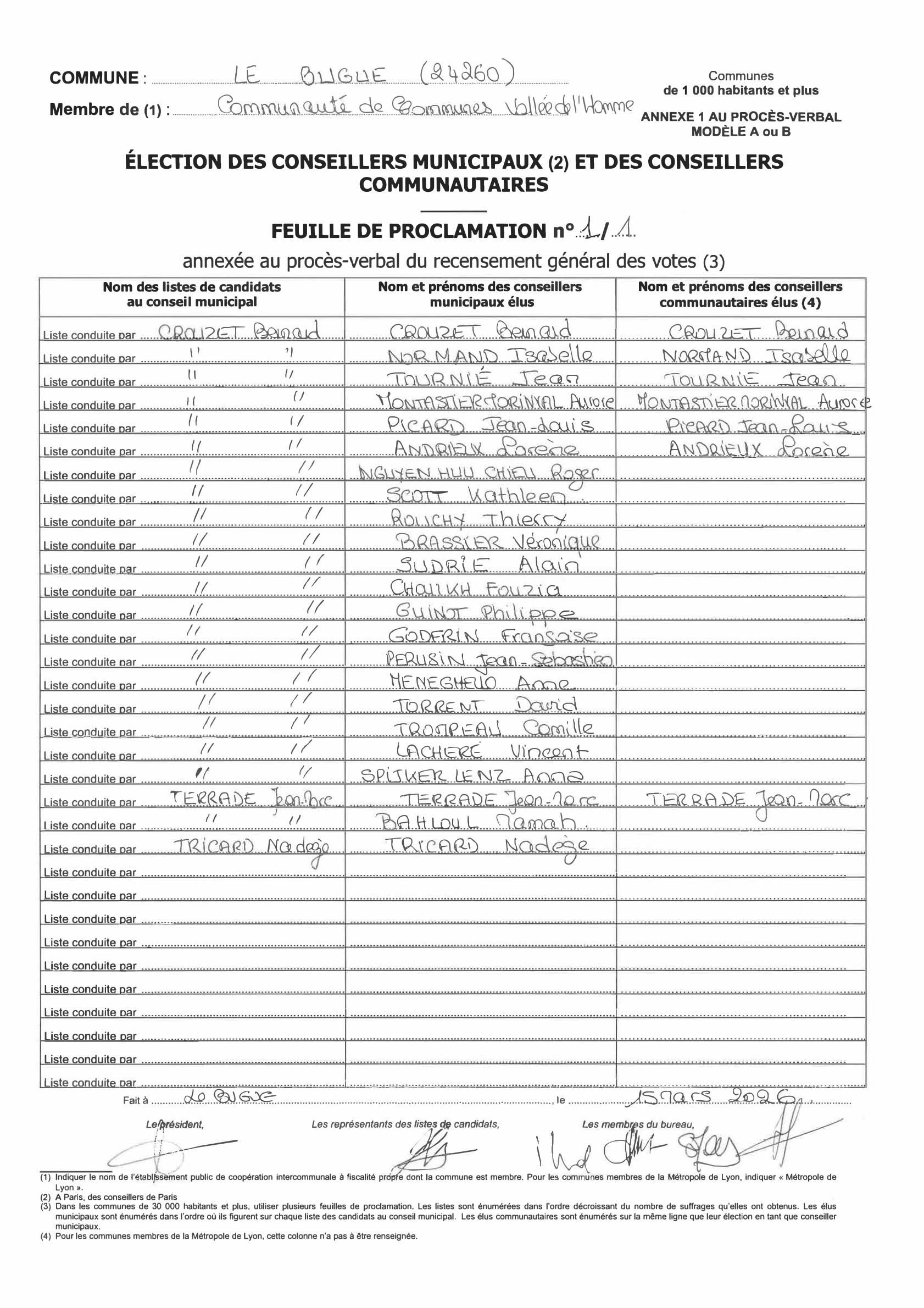 Feuille de proclamation - LE BUGUE-1.jpg