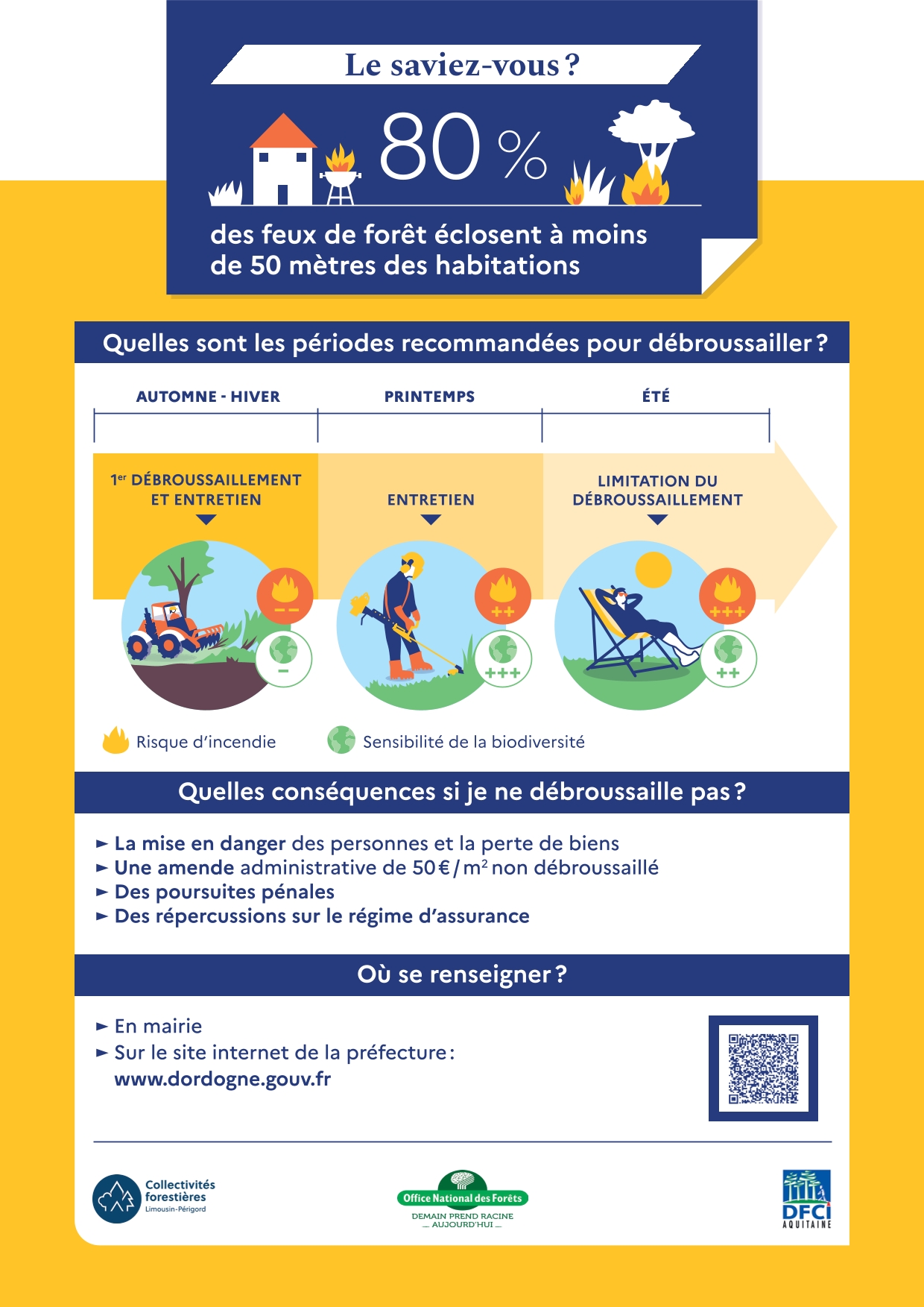 24_Dordogne_A4_OLD 2025-4.jpg