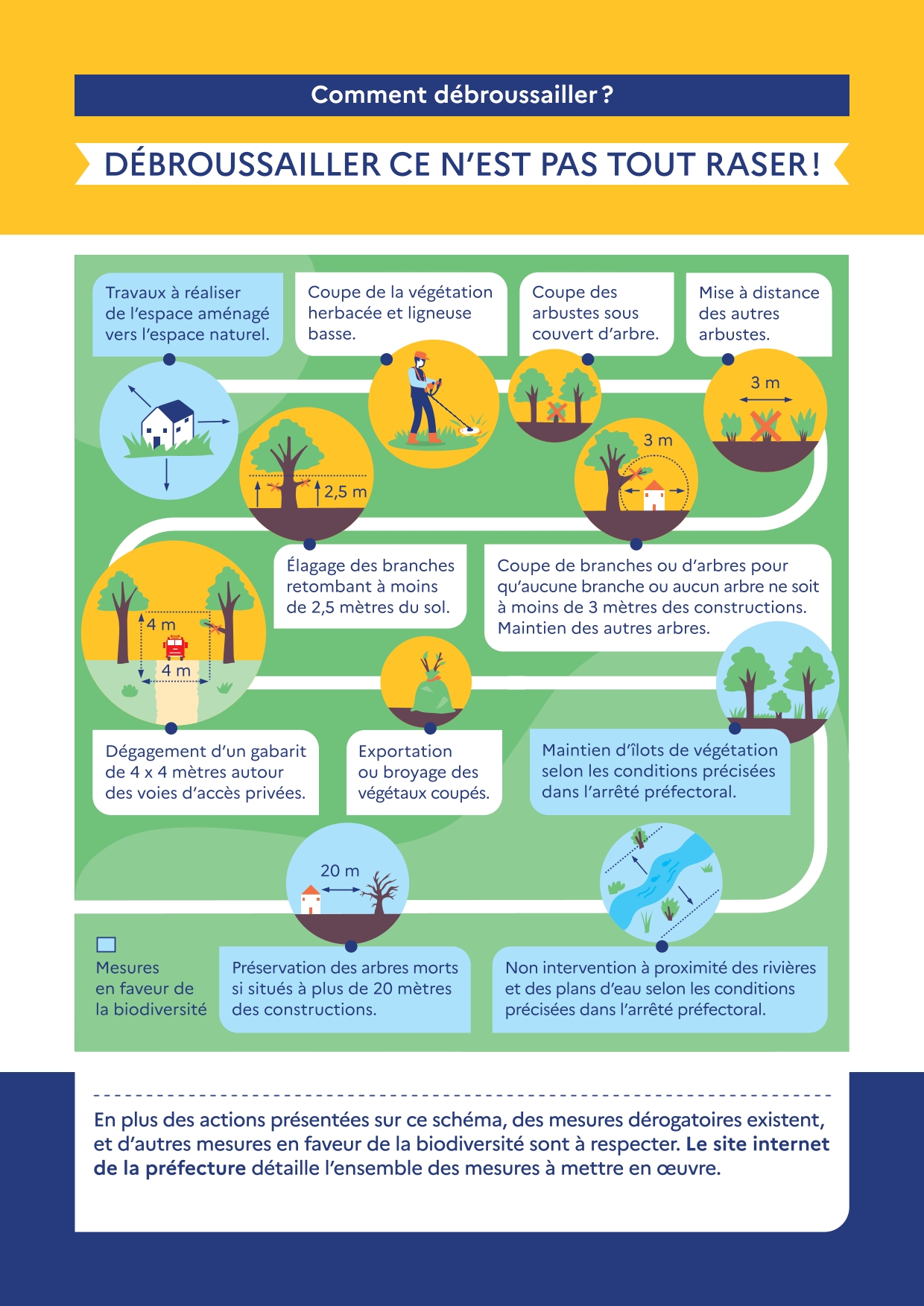 24_Dordogne_A4_OLD 2025-3.jpg