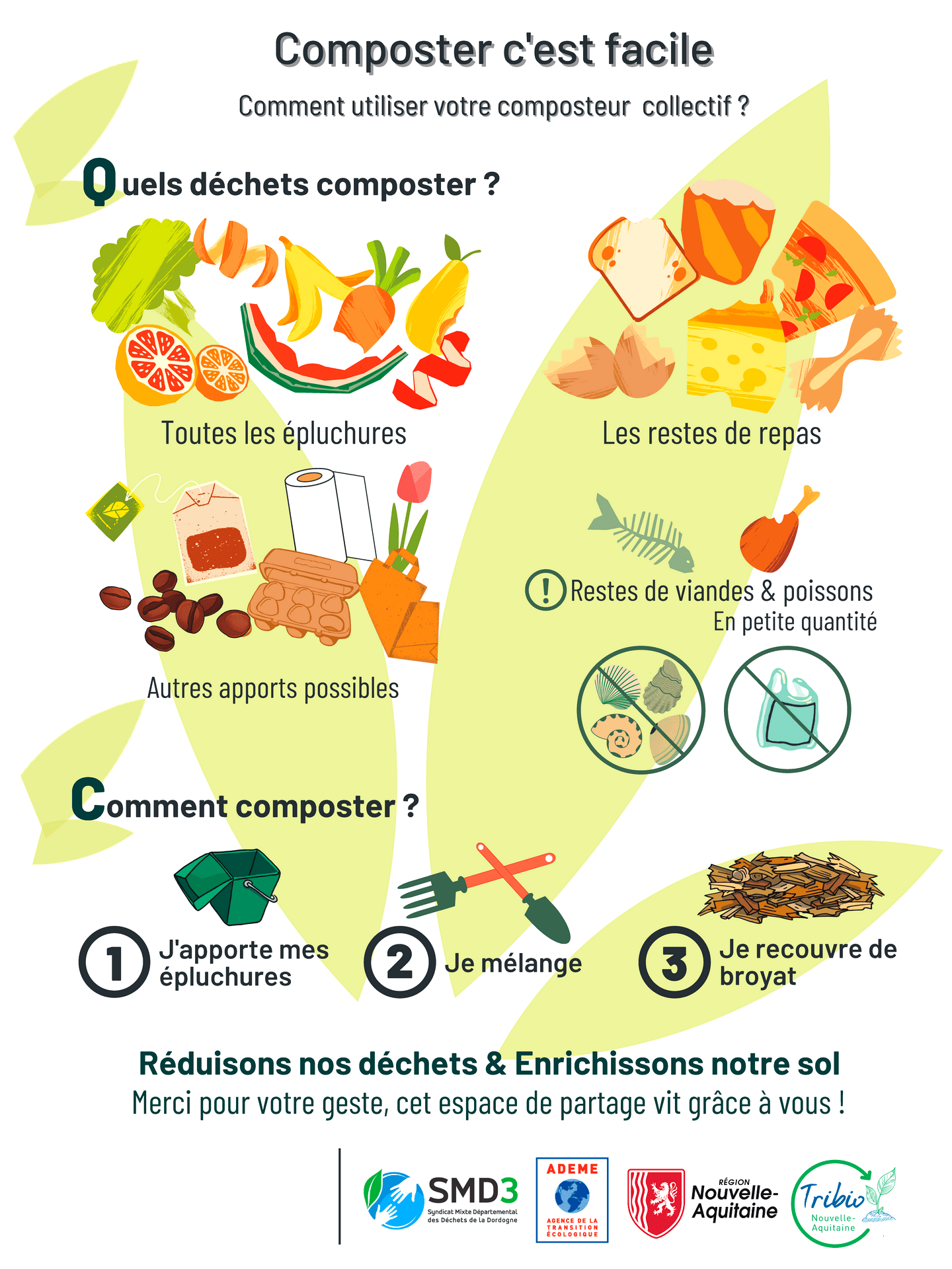 panneaux-composteur-collectif-60x80cm.png