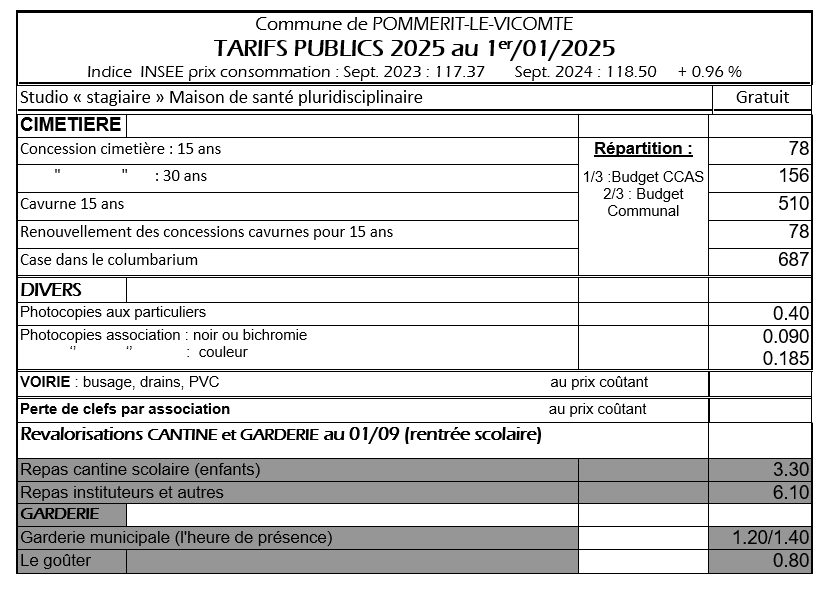 Tarifs 2025.2.png