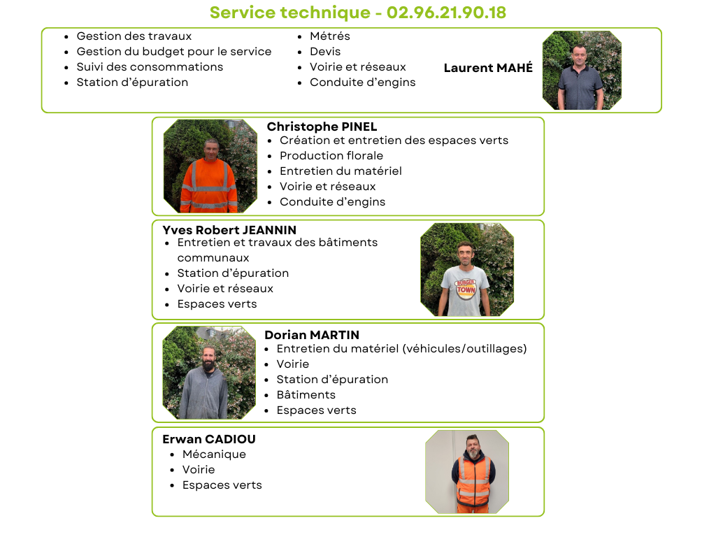 Service technique.png