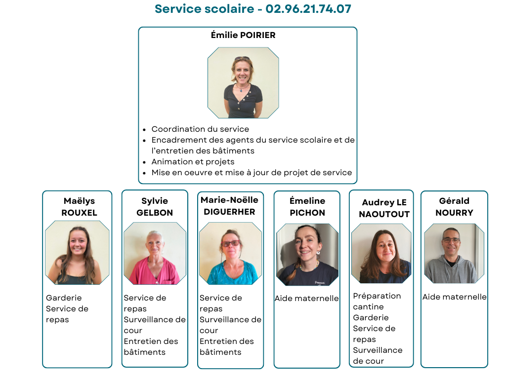 Service des écoles.png