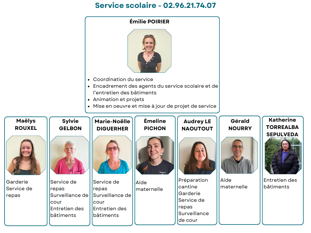 Service des écoles.png