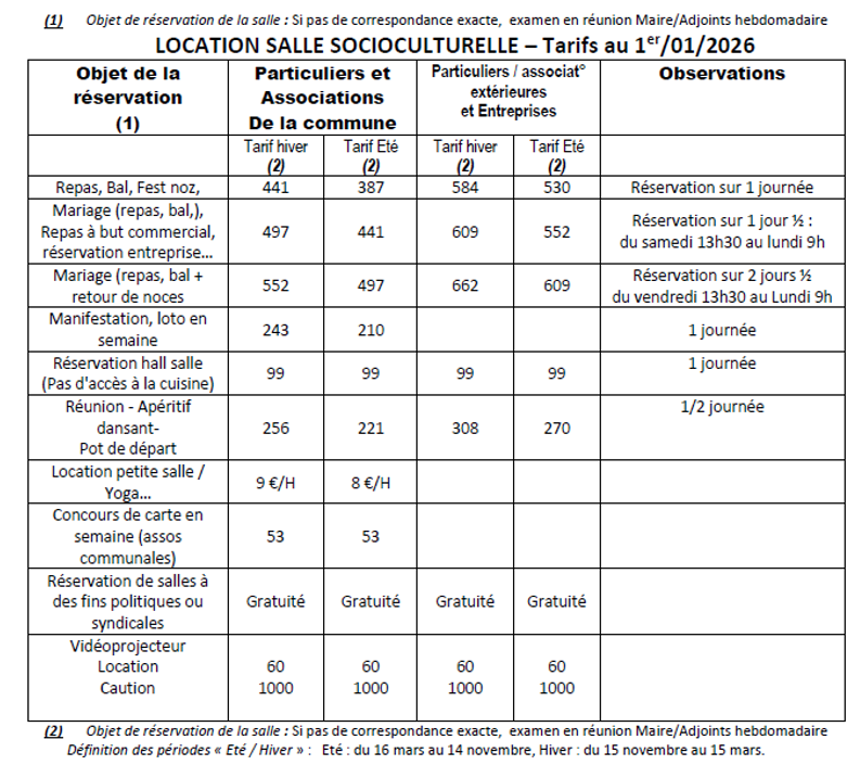 Tarifs 2026 SSC.png