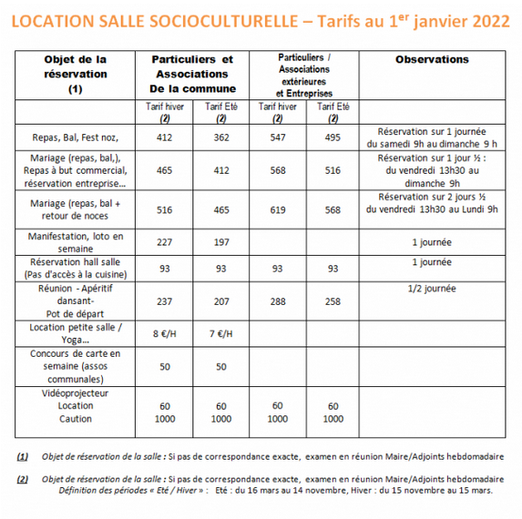 Tarifs 2.2022