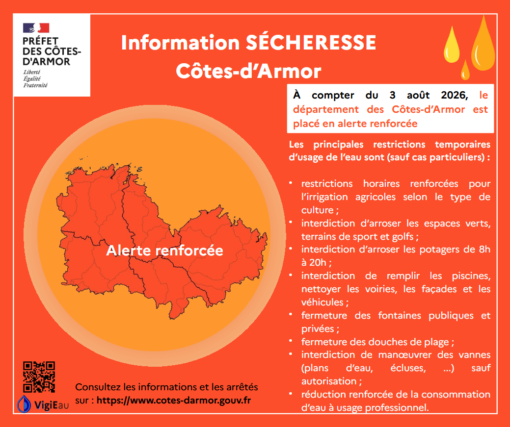 Secheresse.png