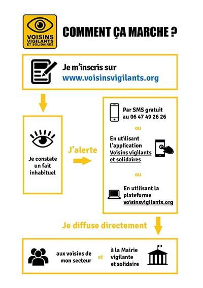 VOISINS VIGILANTS 2.jpg