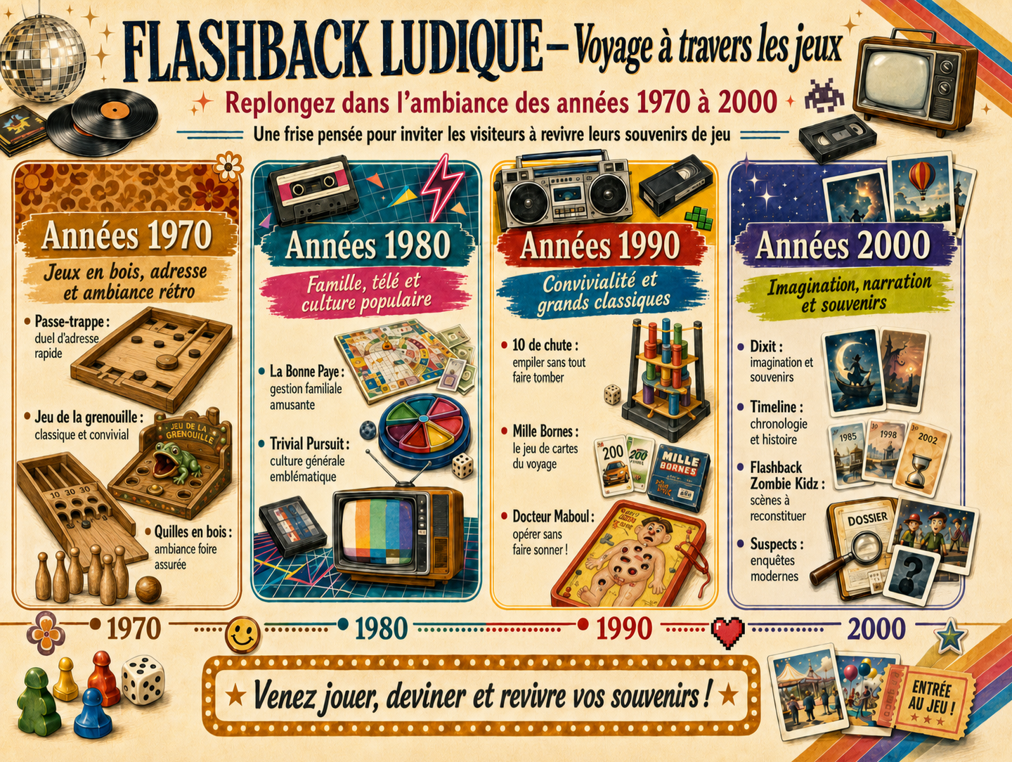 Foire de méry octobre 2026 flashback ludique.png