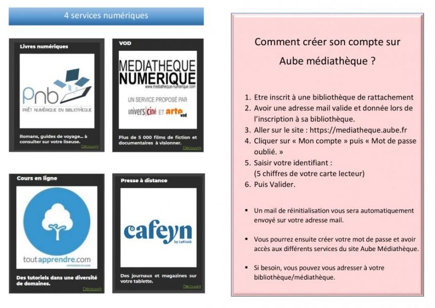 Le numérique 2.jpg
