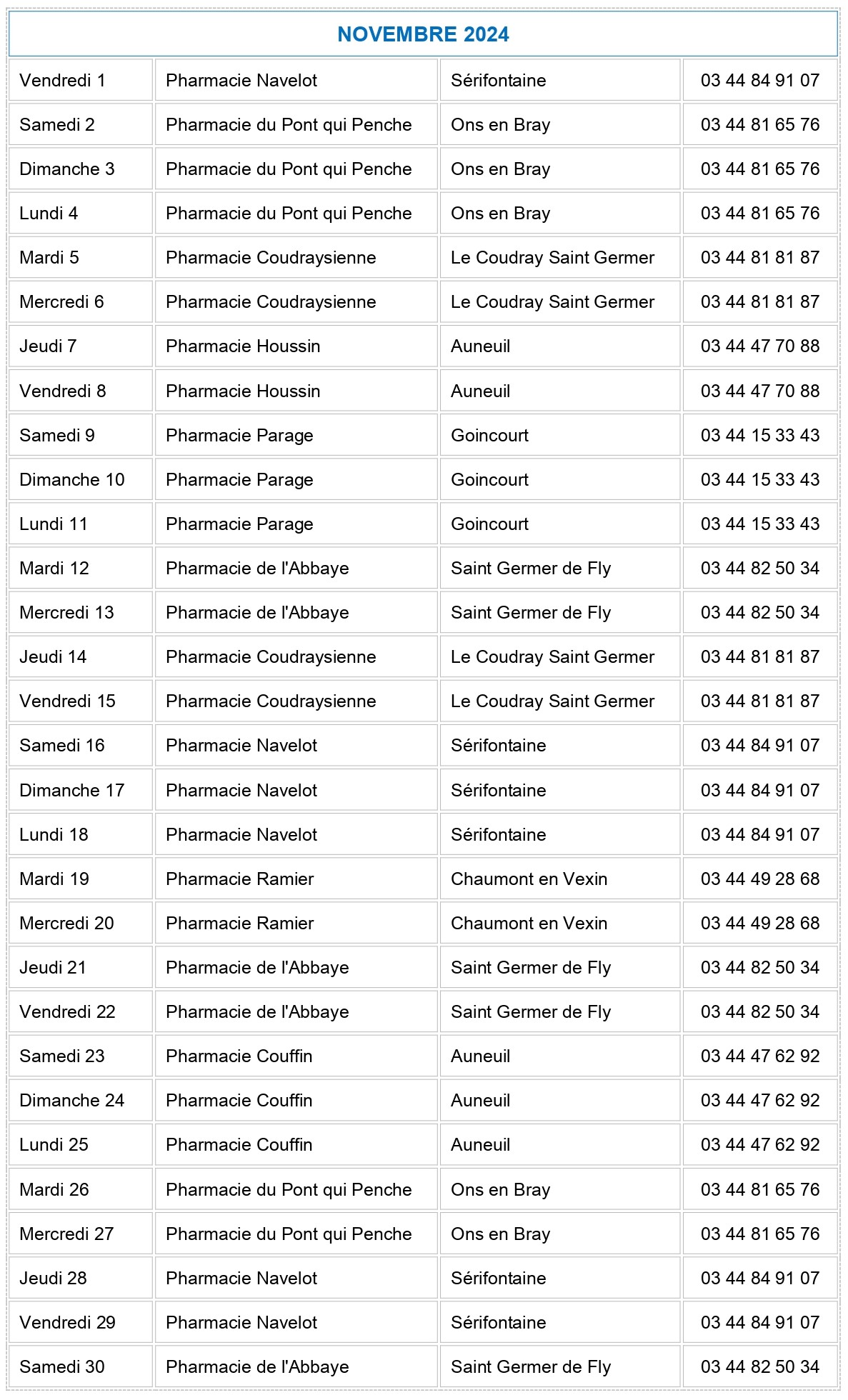 Pharmacies de garde NOVEMBRE 2024.jpg