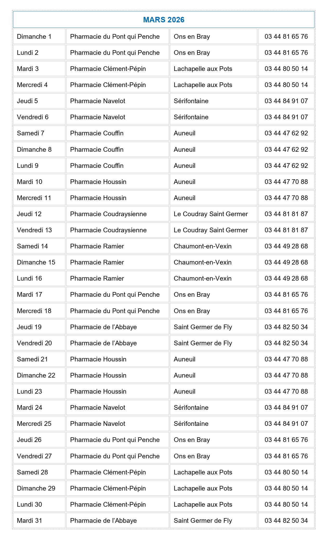 Pharmacie de garde 2026_mars.jpg
