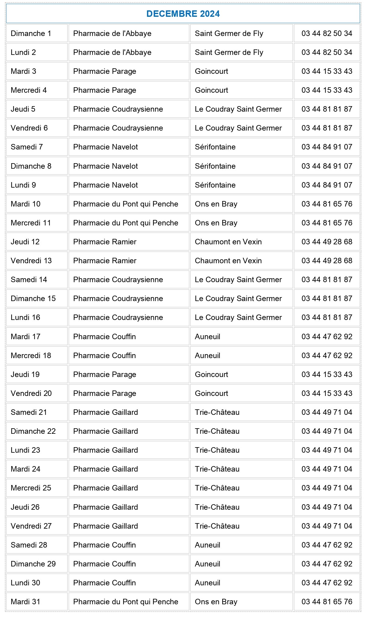 Pharmacies de garde DECEMBRE 2024.jpg